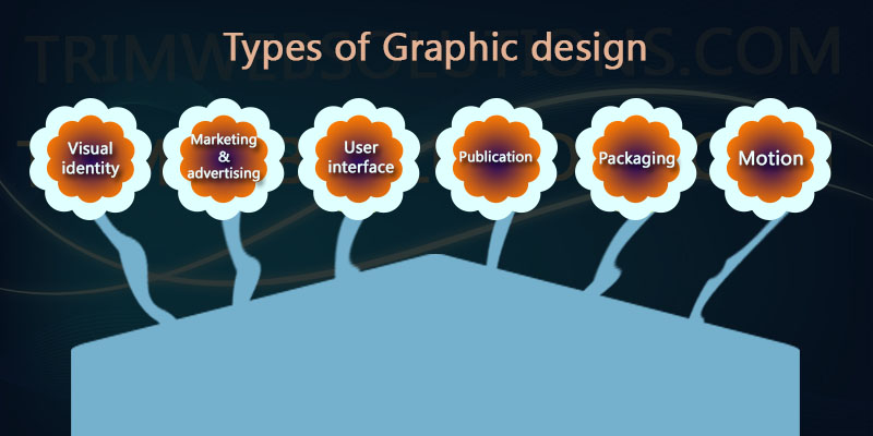 vital-stuff-to-know-about-graphic-design